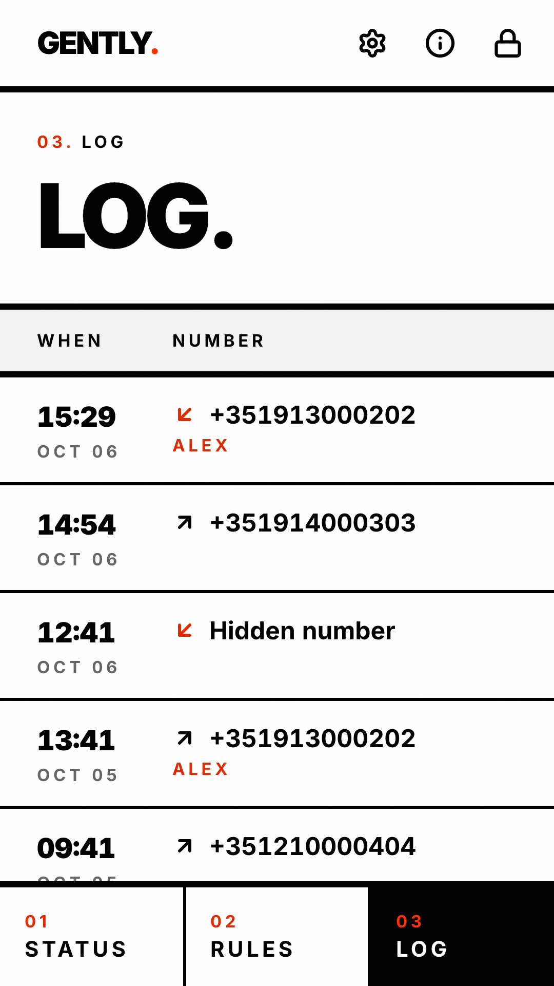 Log of blocked calls